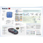 Сигнализация StarLine A61 Dialog